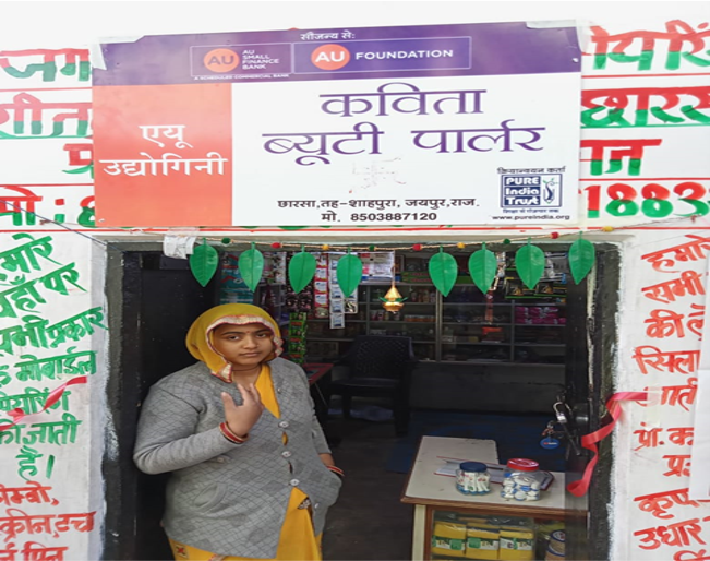 Kavita Beauty Parlor, Charsa, Jaipur